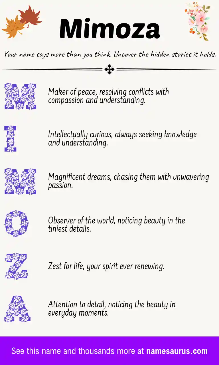 Acrostic poem about Mimoza.
