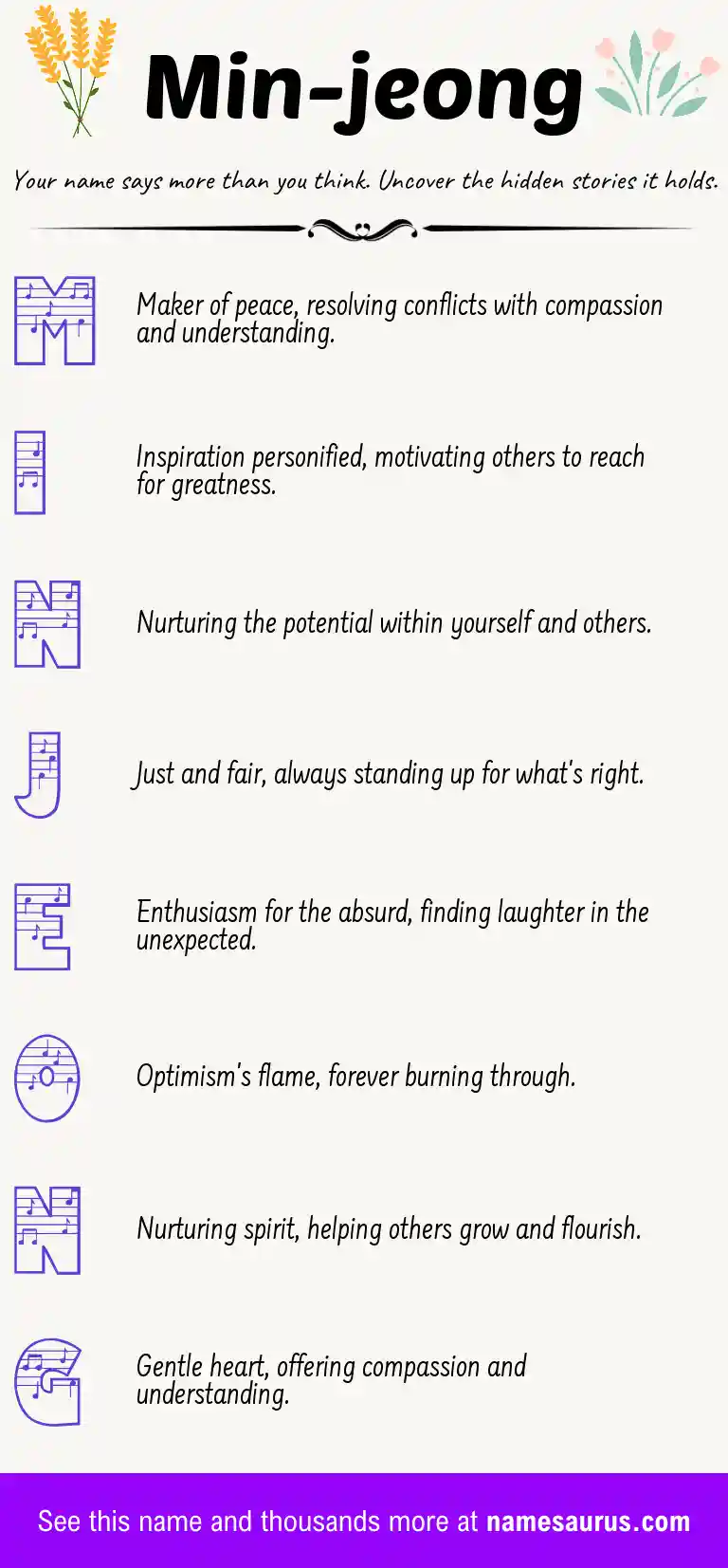 Acrostic poem about Min-jeong.