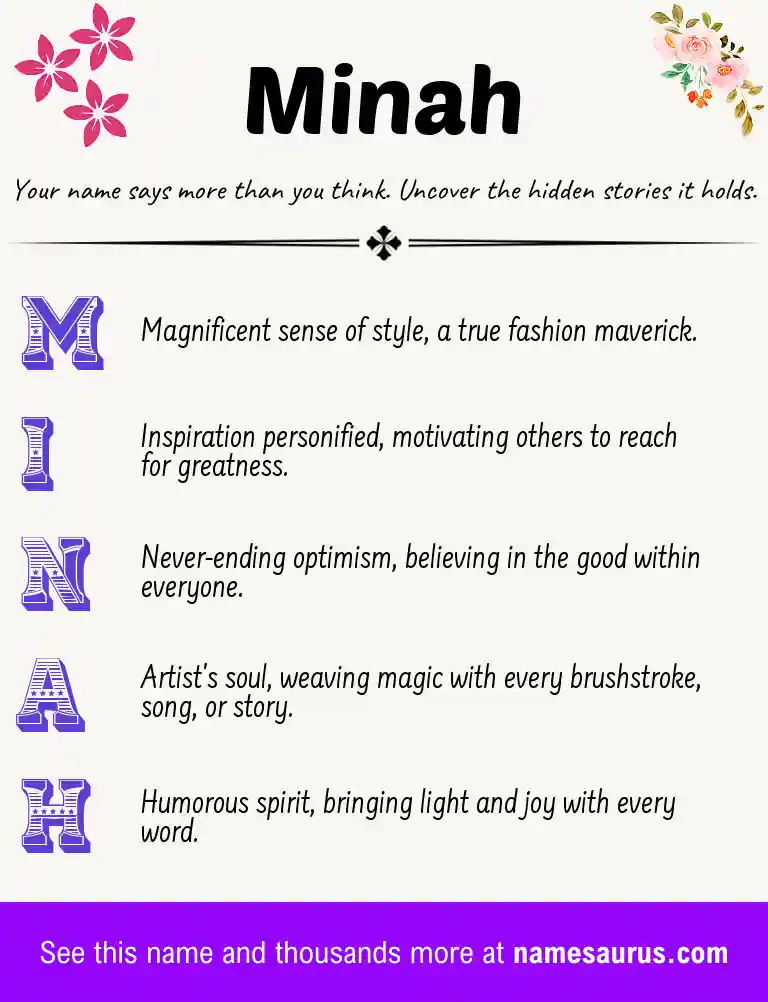 Acrostic poem about Minah.