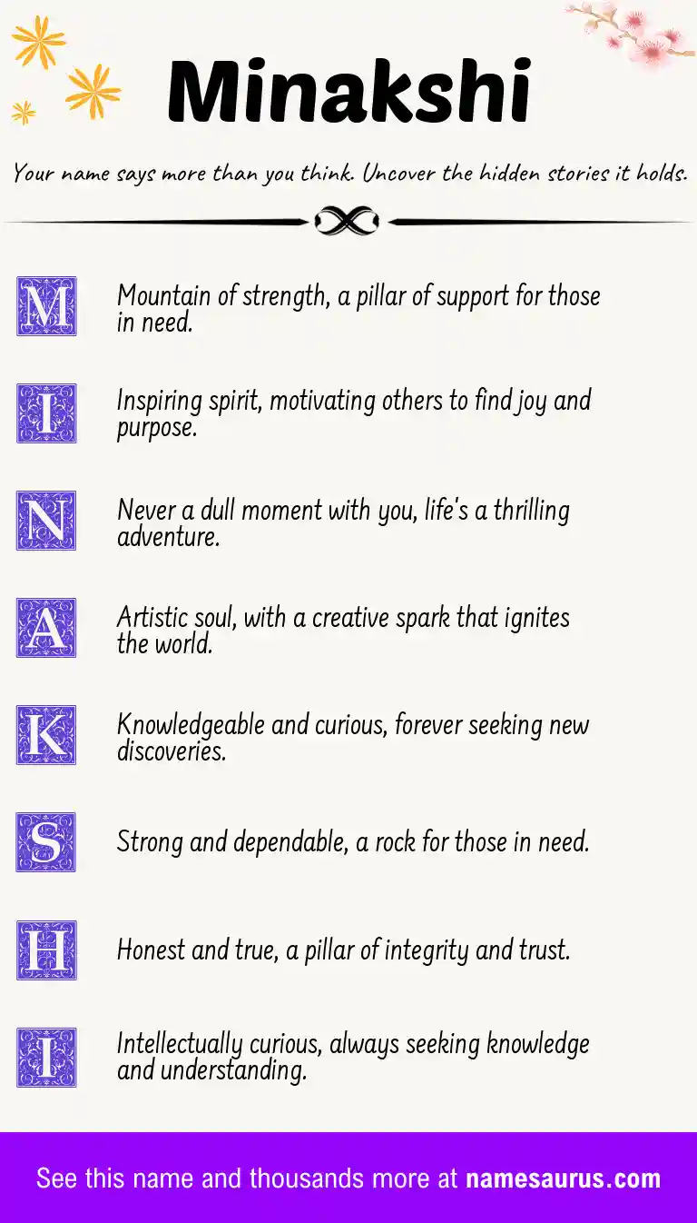 Acrostic poem about Minakshi.