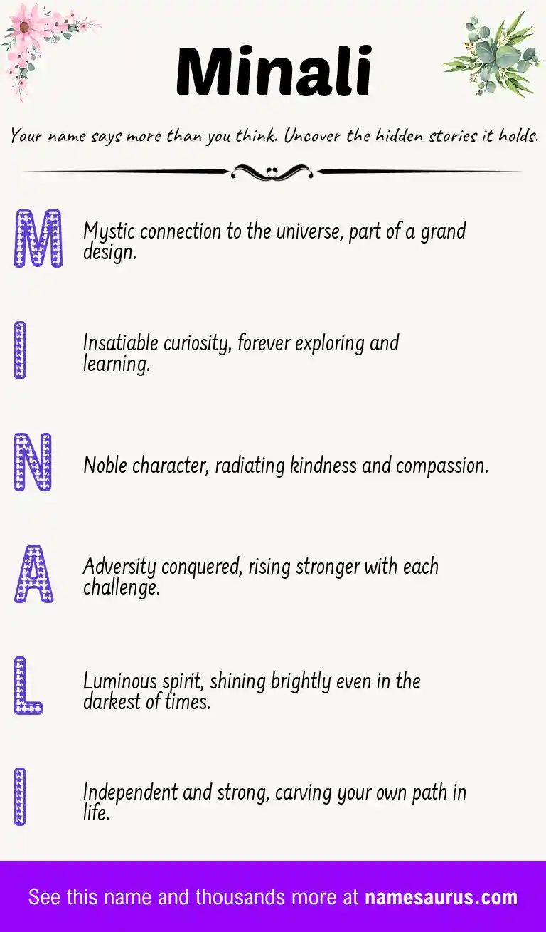 Acrostic poem about Minali.