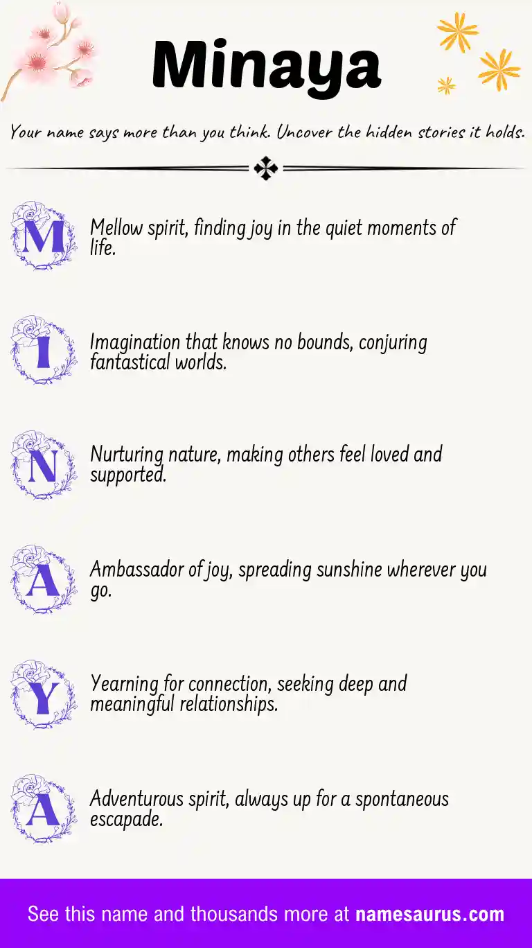 Acrostic poem about Minaya.