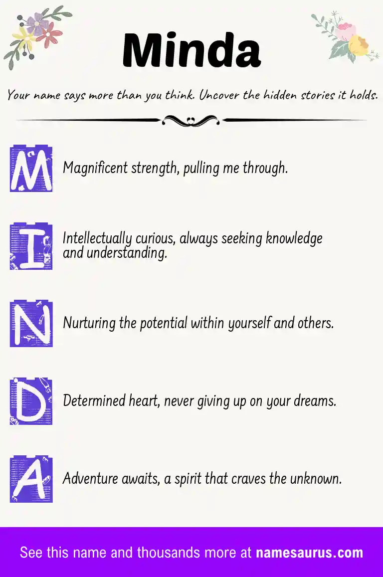 Acrostic poem about Minda.