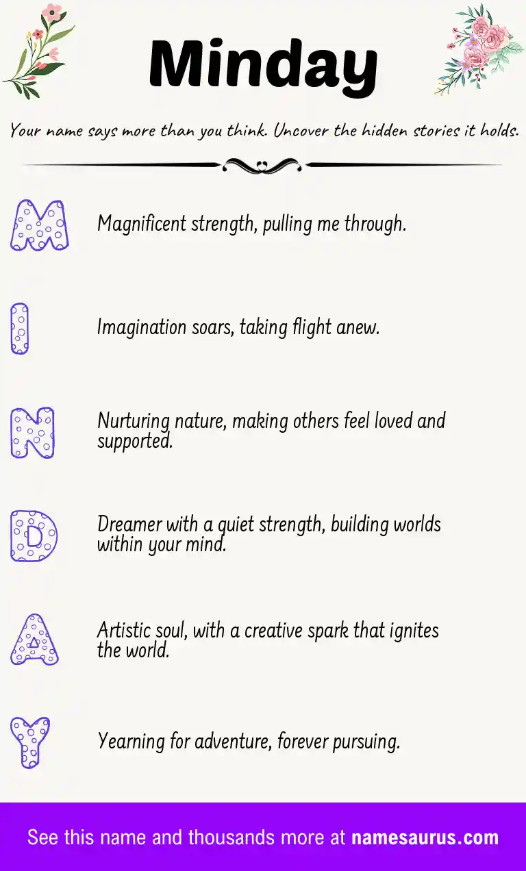 Acrostic poem about Minday.
