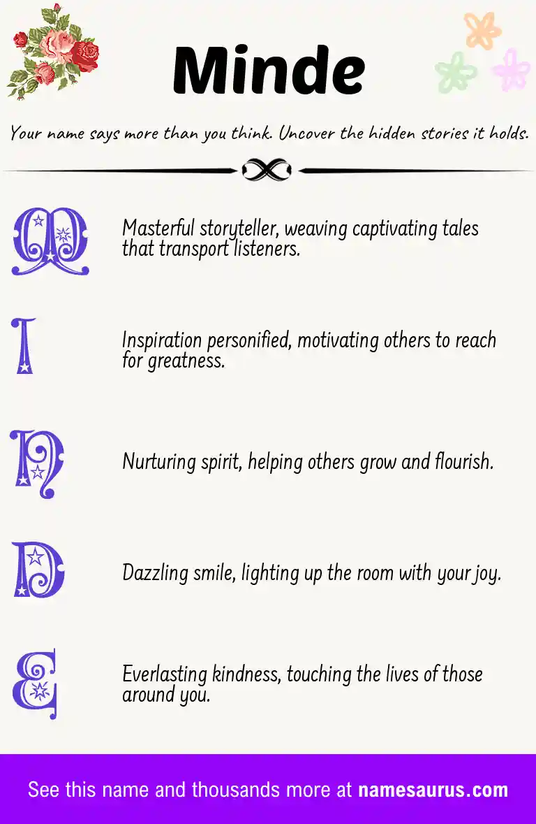 Acrostic poem about Minde.