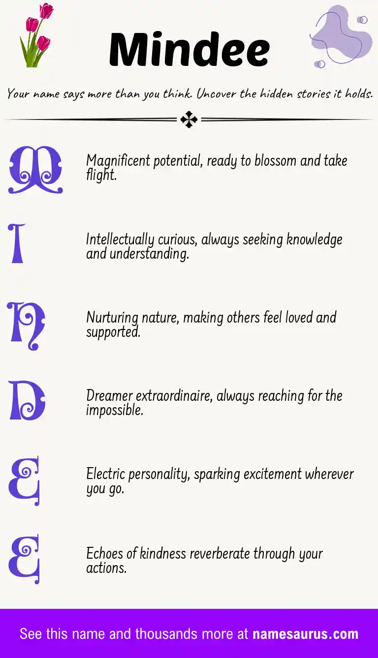 Acrostic poem about Mindee.