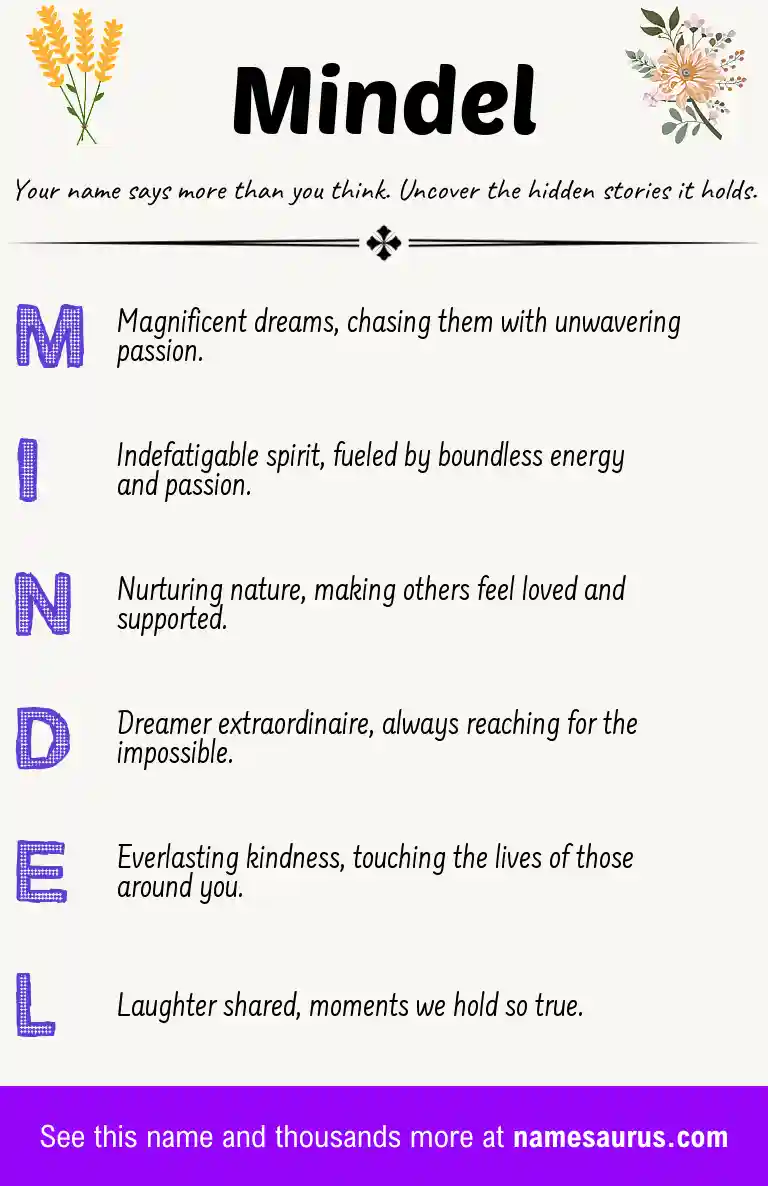Acrostic poem about Mindel.