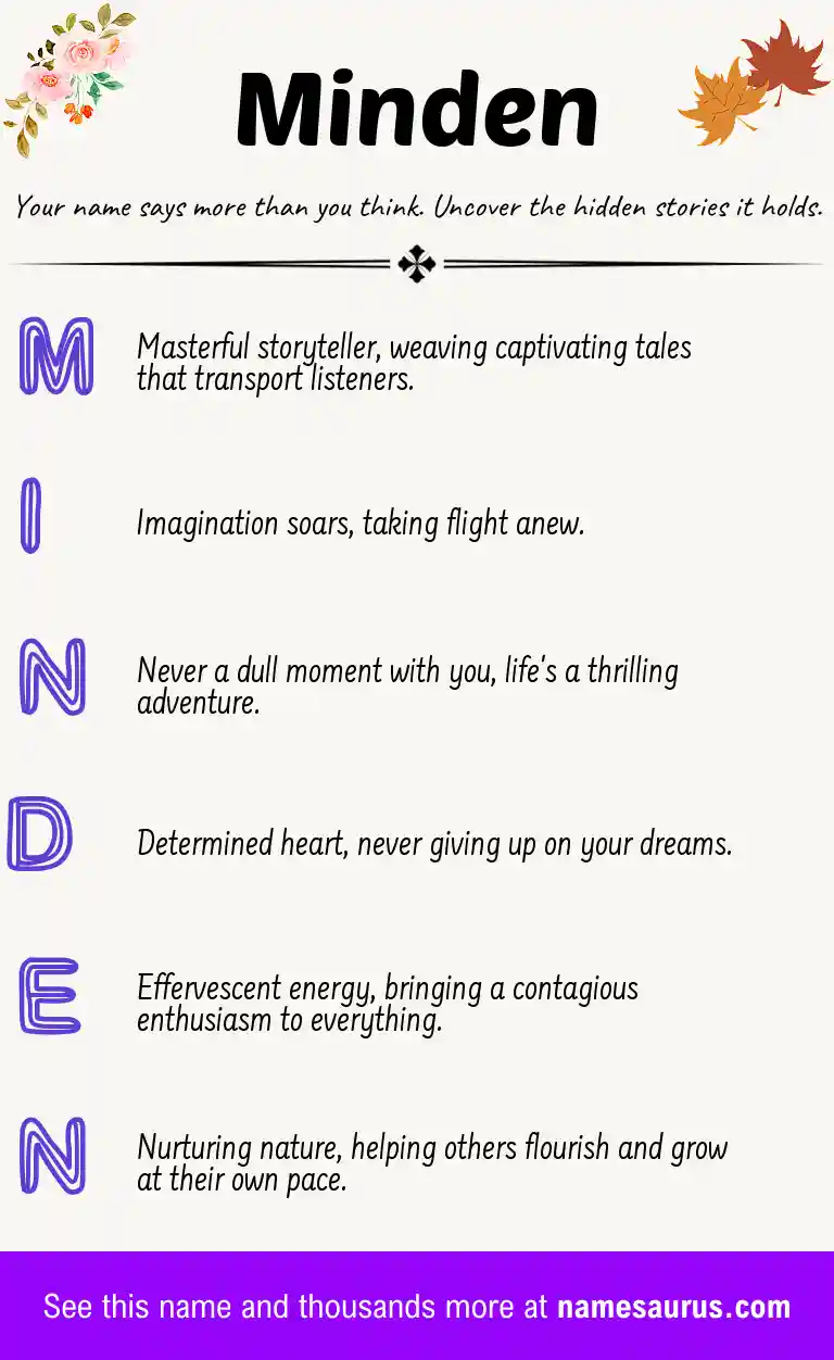 Acrostic poem about Minden.