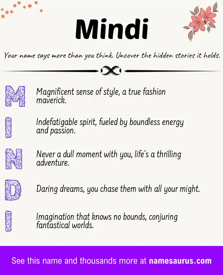 Acrostic poem about Mindi.