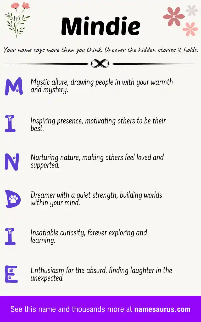 Acrostic poem about Mindie.