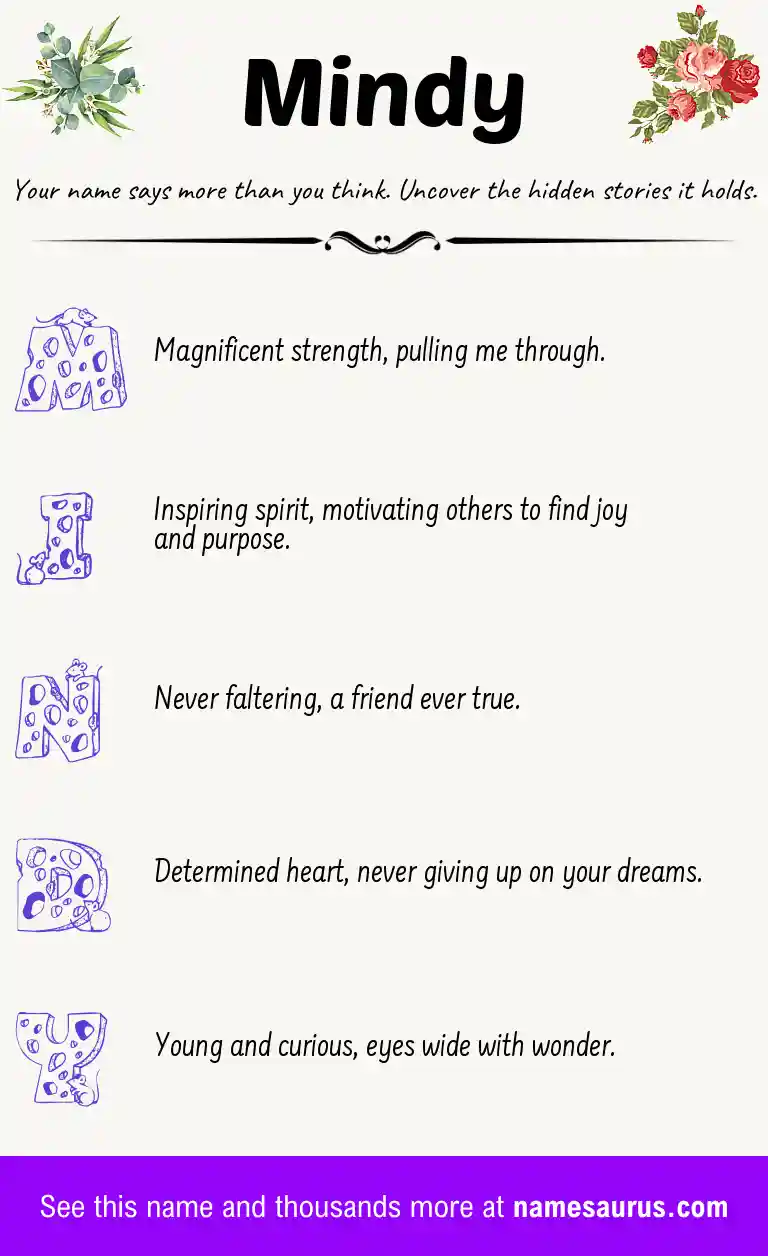 Acrostic poem about Mindy.