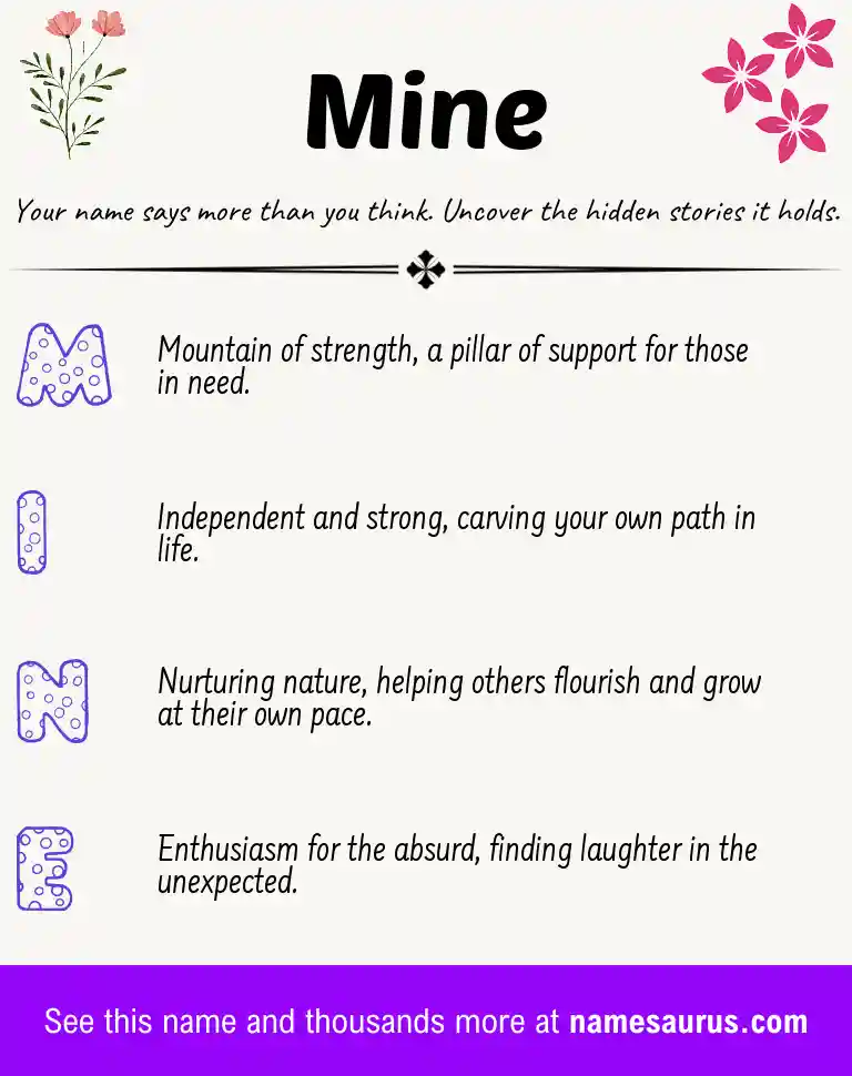 Acrostic poem about Mine.