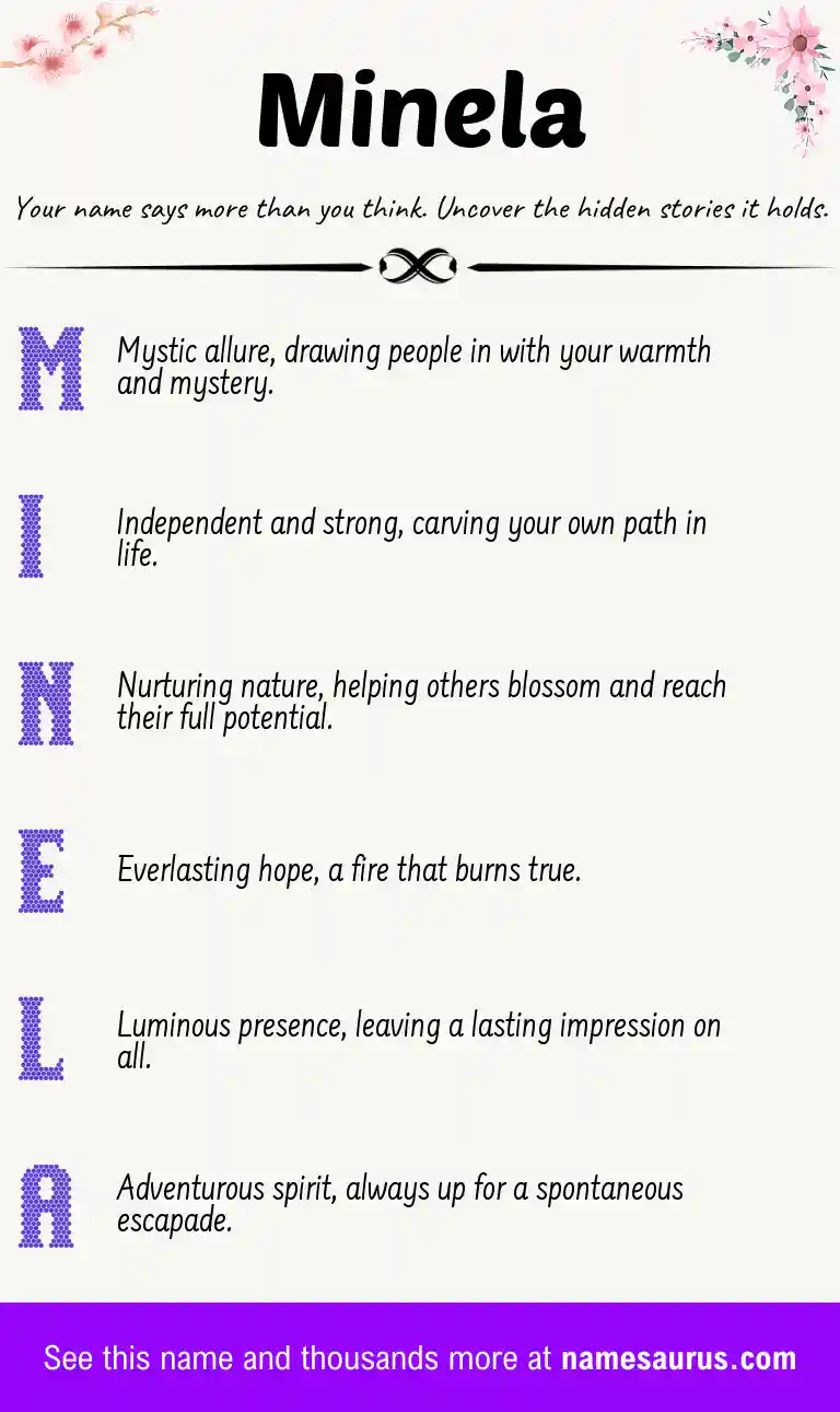 Acrostic poem about Minela.