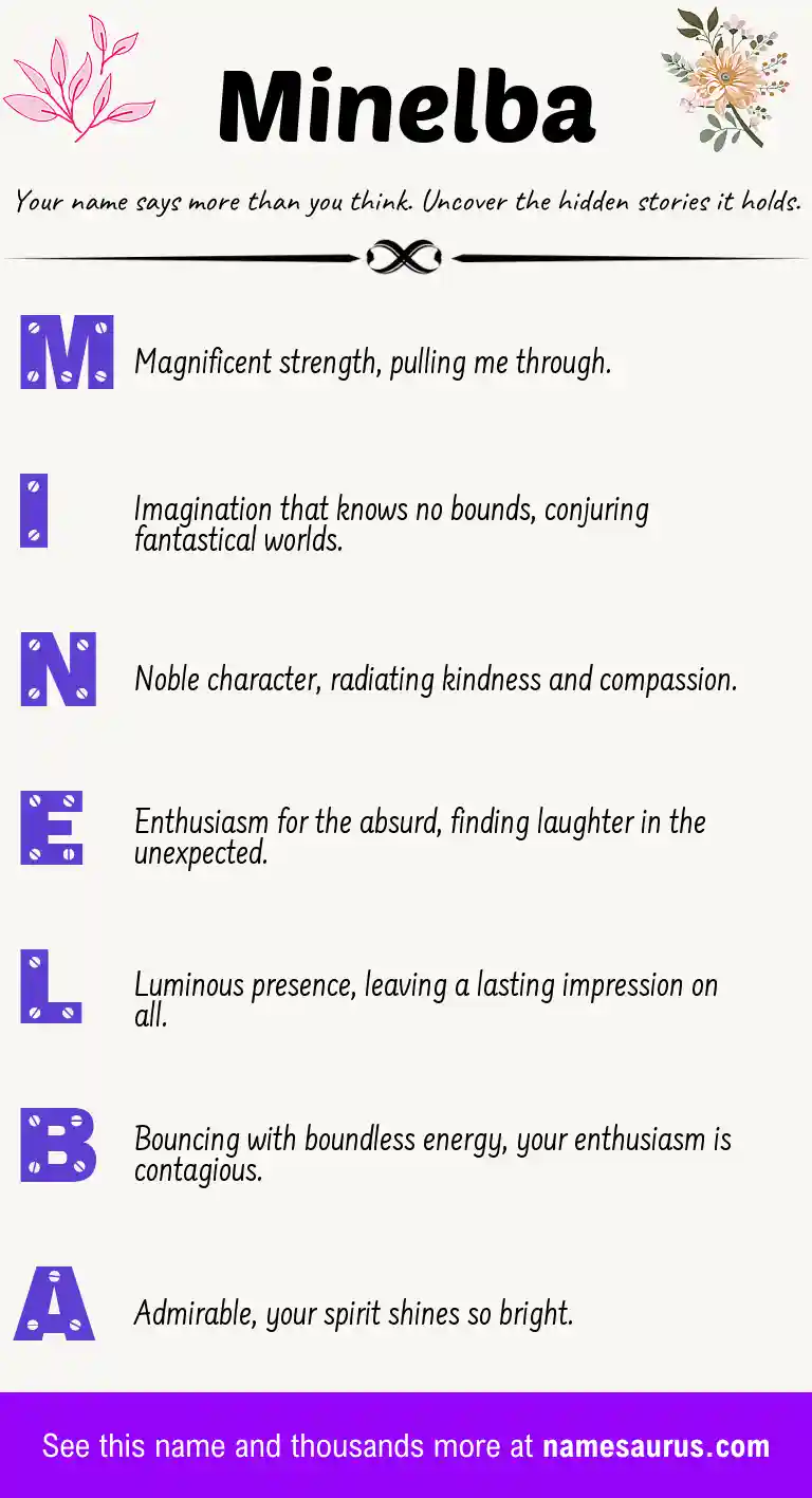 Acrostic poem about Minelba.