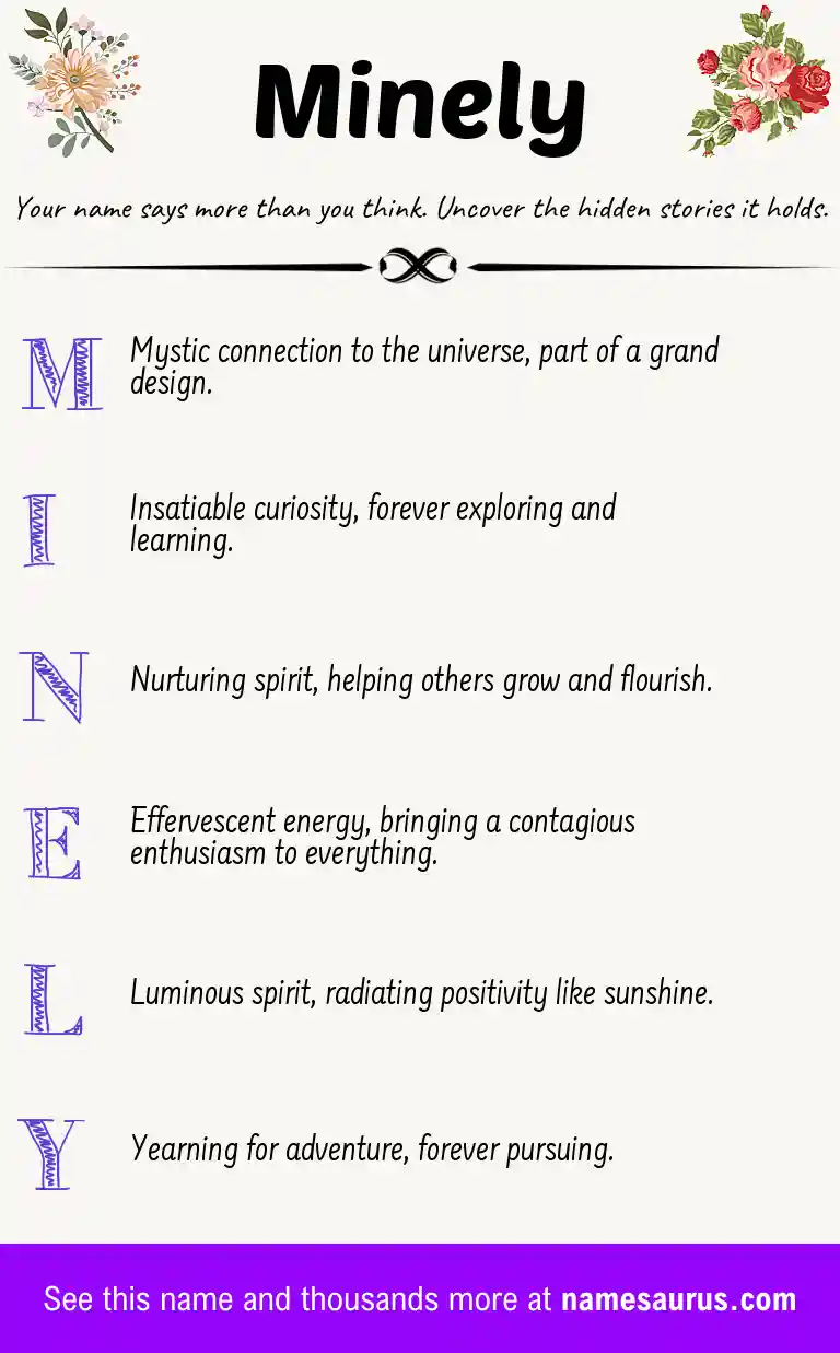 Acrostic poem about Minely.