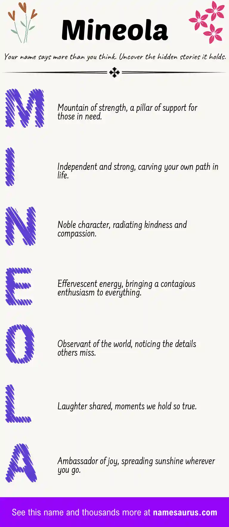 Acrostic poem about Mineola.