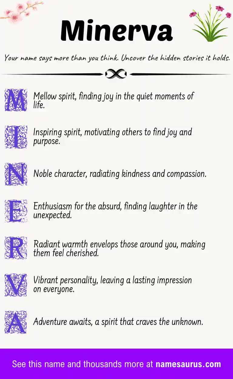Acrostic poem about Minerva.