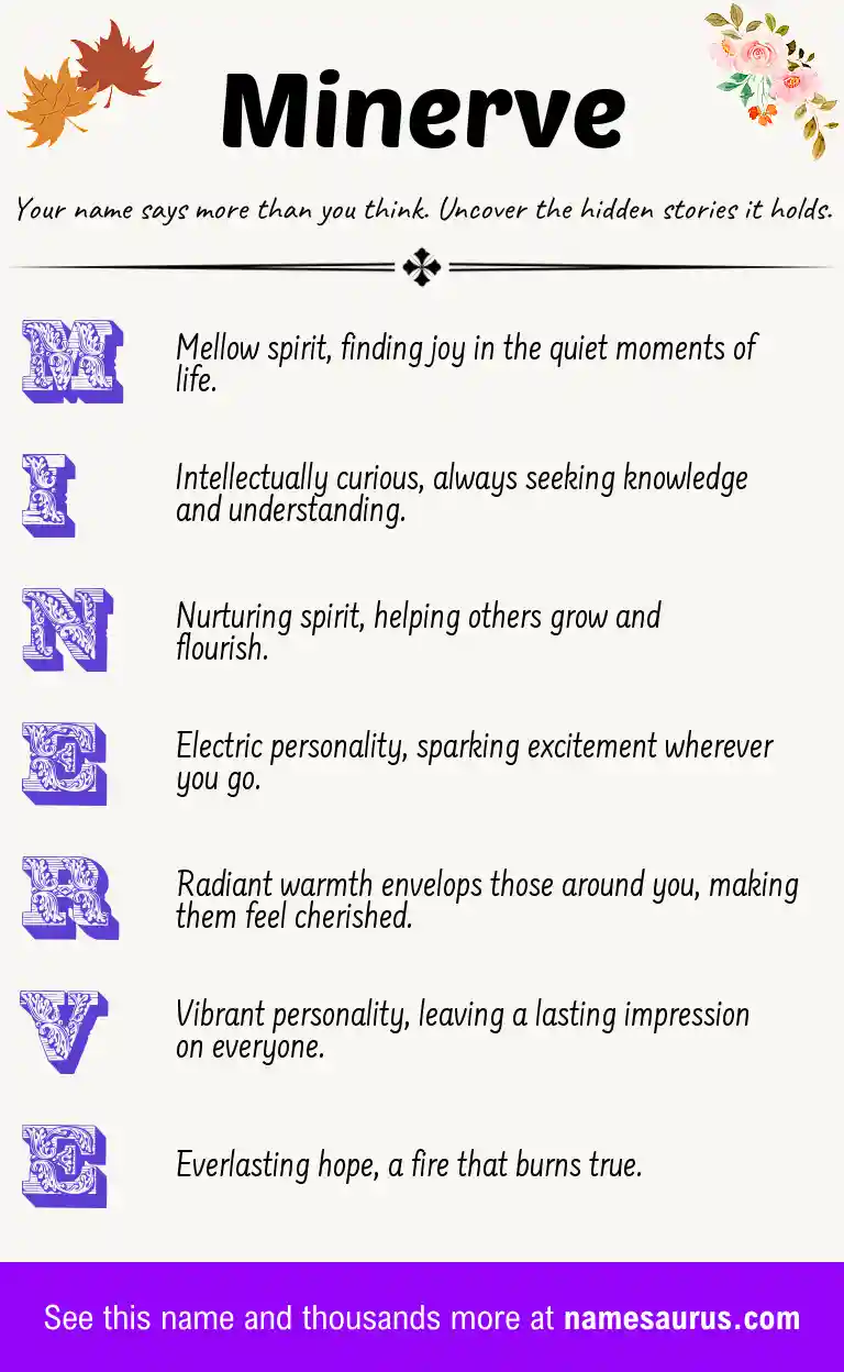 Acrostic poem about Minerve.