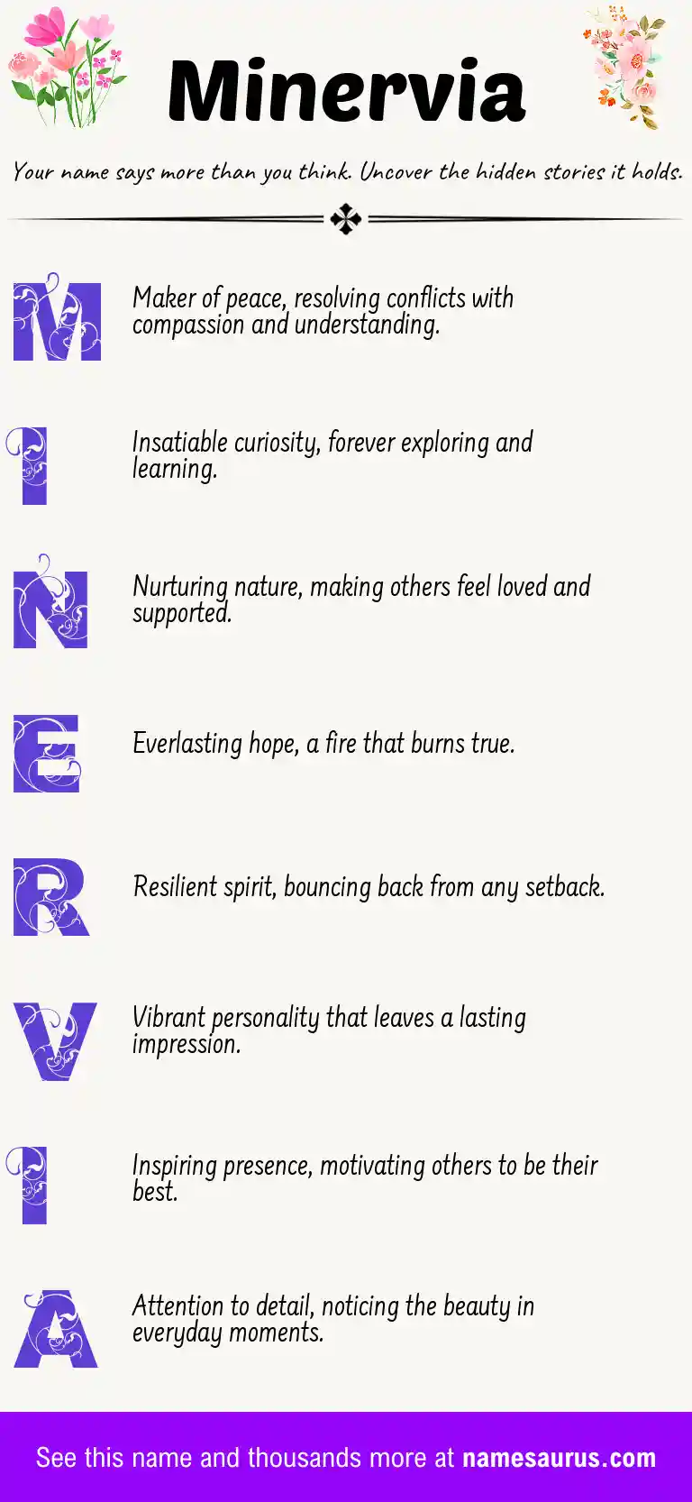 Acrostic poem about Minervia.