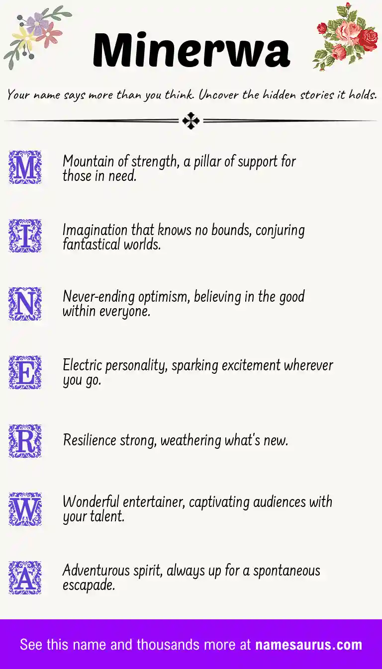 Acrostic poem about Minerwa.