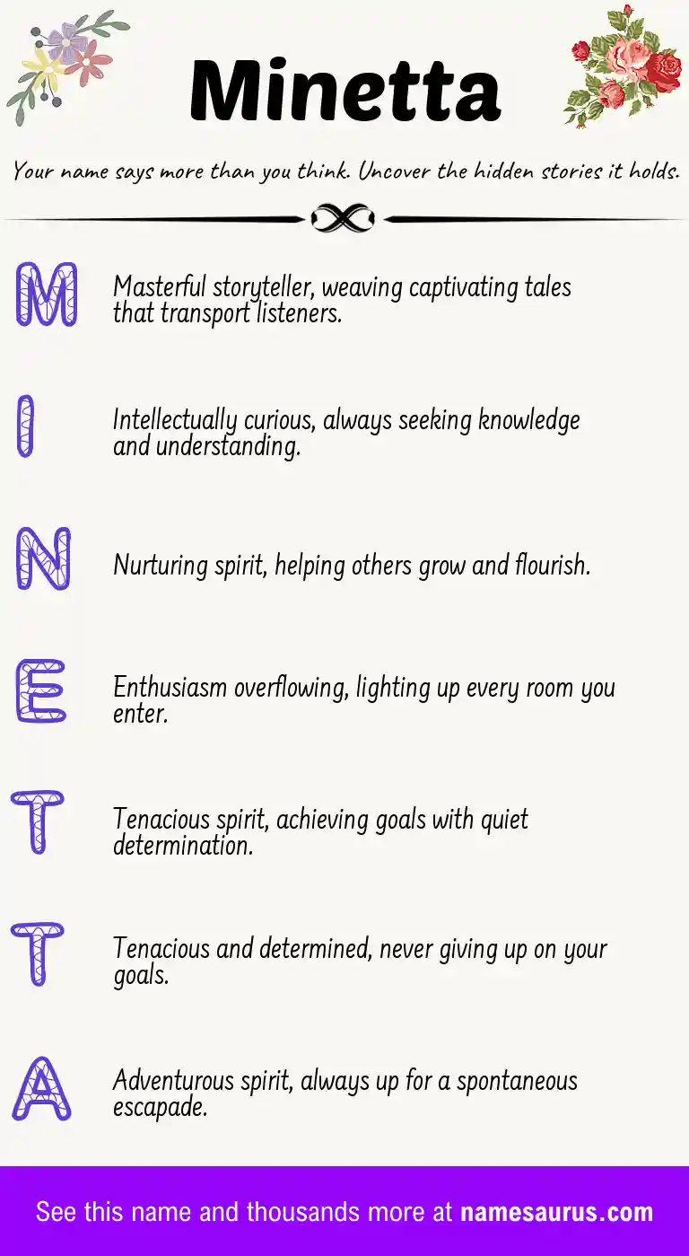 Acrostic poem about Minetta.