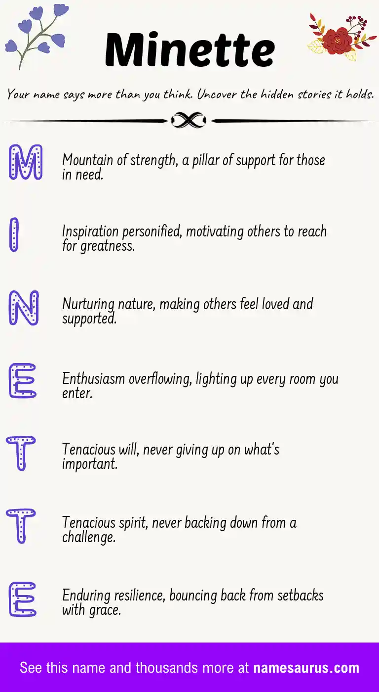 Acrostic poem about Minette.