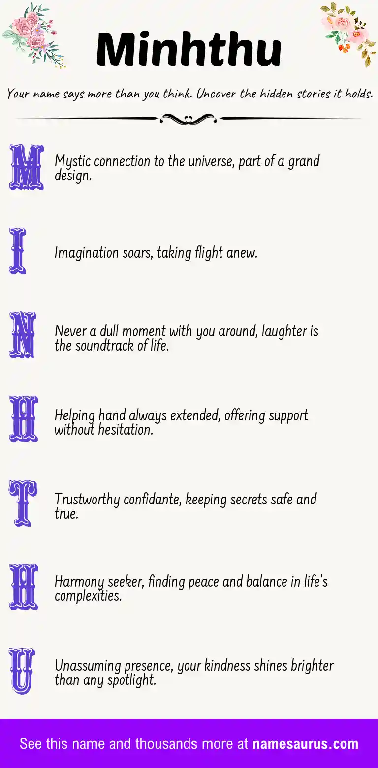 Acrostic poem about Minhthu.