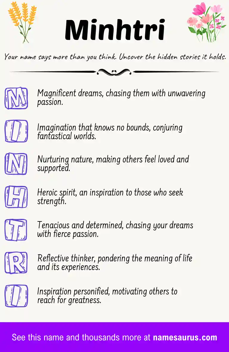 Acrostic poem about Minhtri.