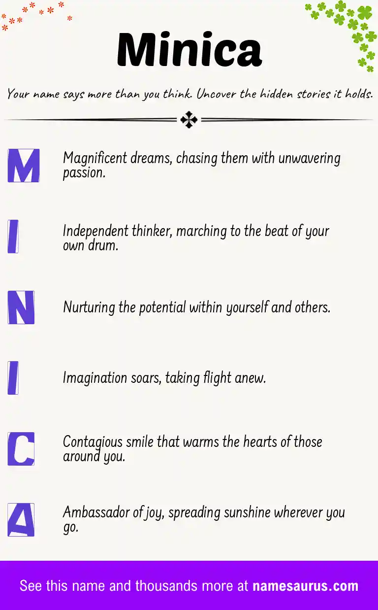 Acrostic poem about Minica.
