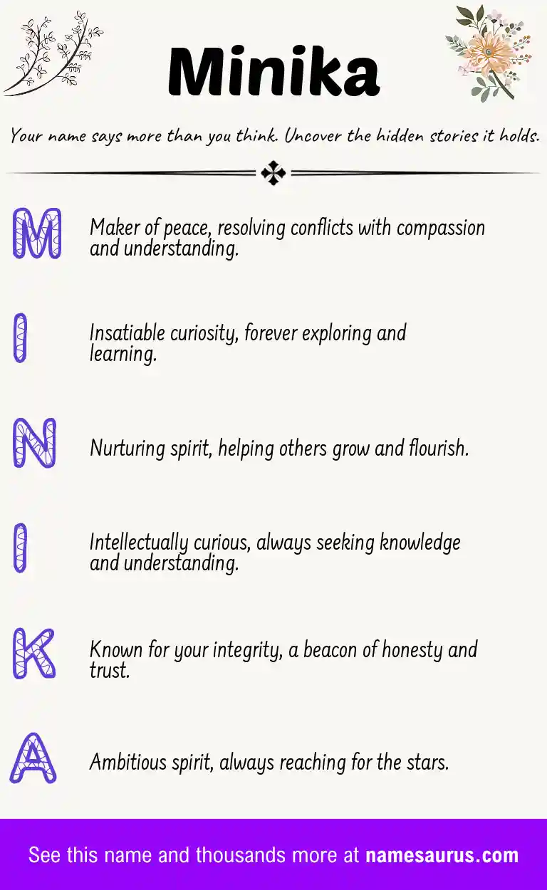 Acrostic poem about Minika.