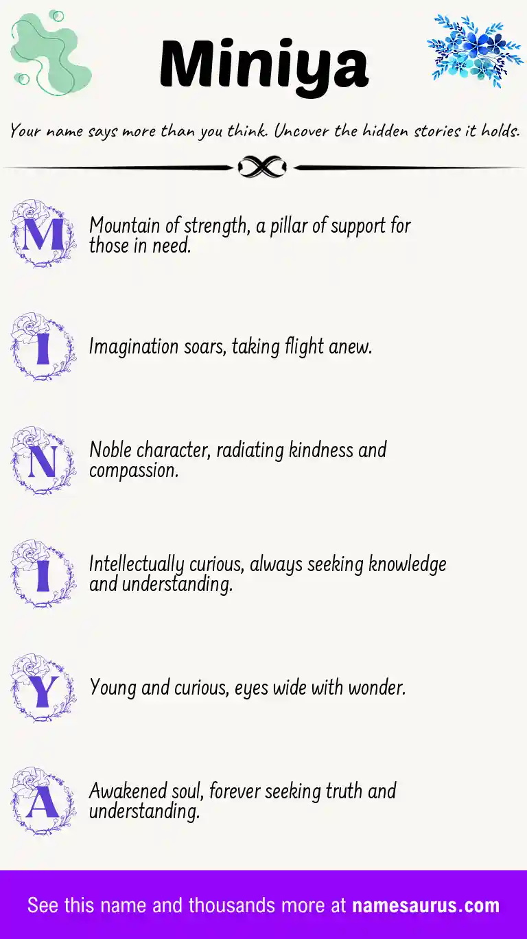 Acrostic poem about Miniya.