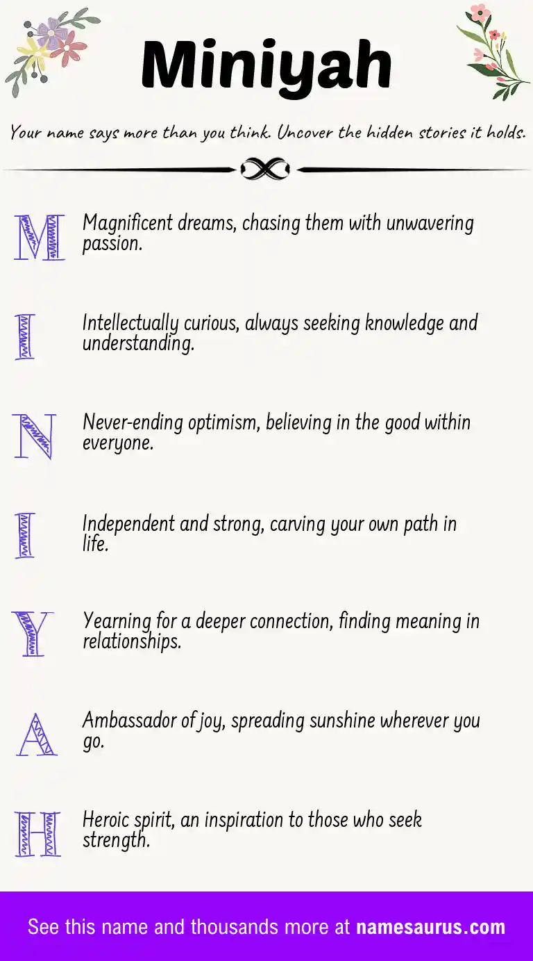 Acrostic poem about Miniyah.