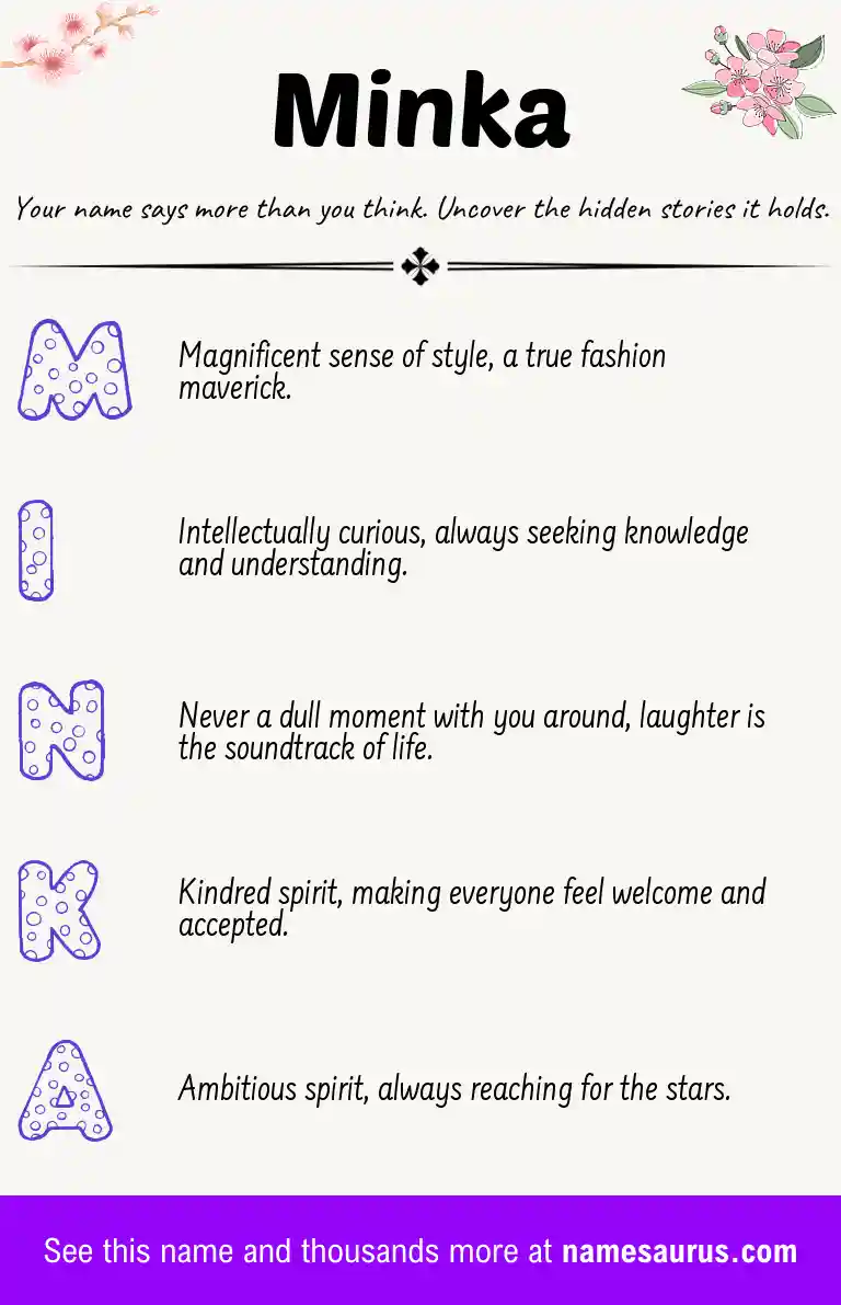 Acrostic poem about Minka.