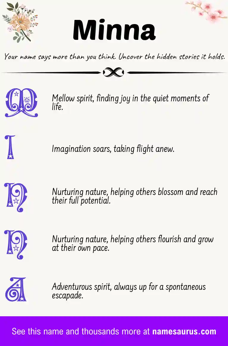 Acrostic poem about Minna.