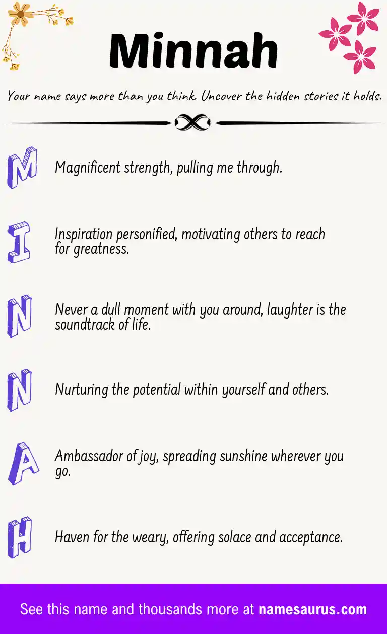 Acrostic poem about Minnah.