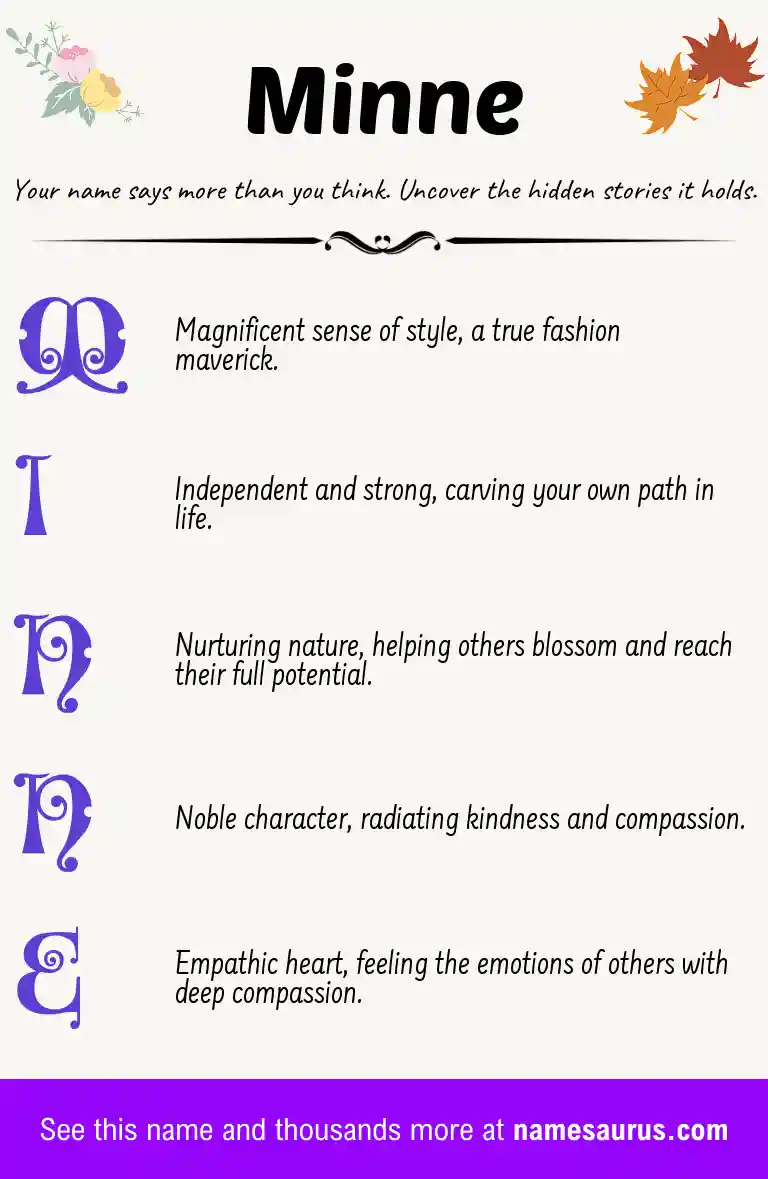 Acrostic poem about Minne.
