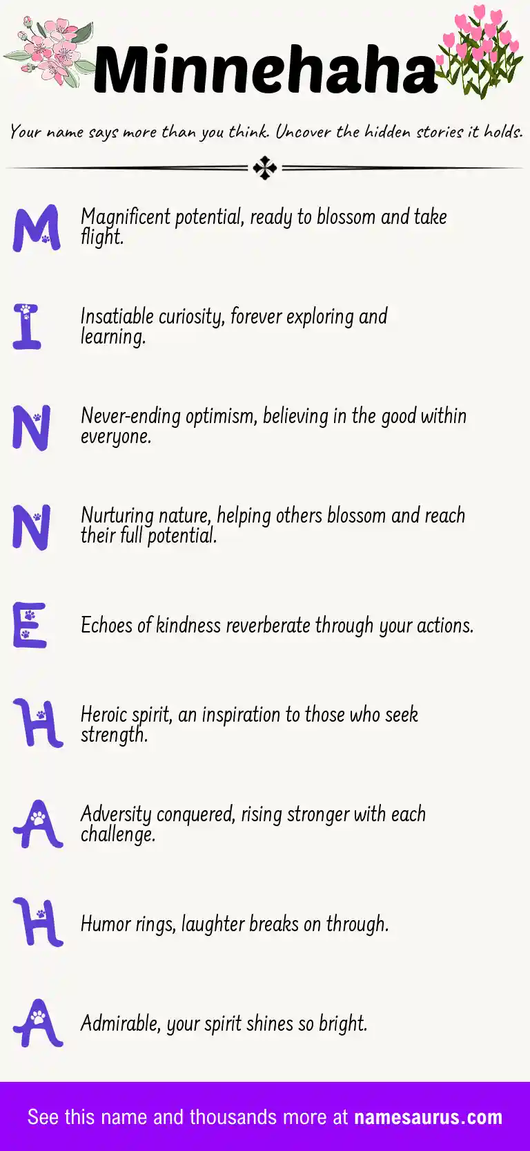 Acrostic poem about Minnehaha.