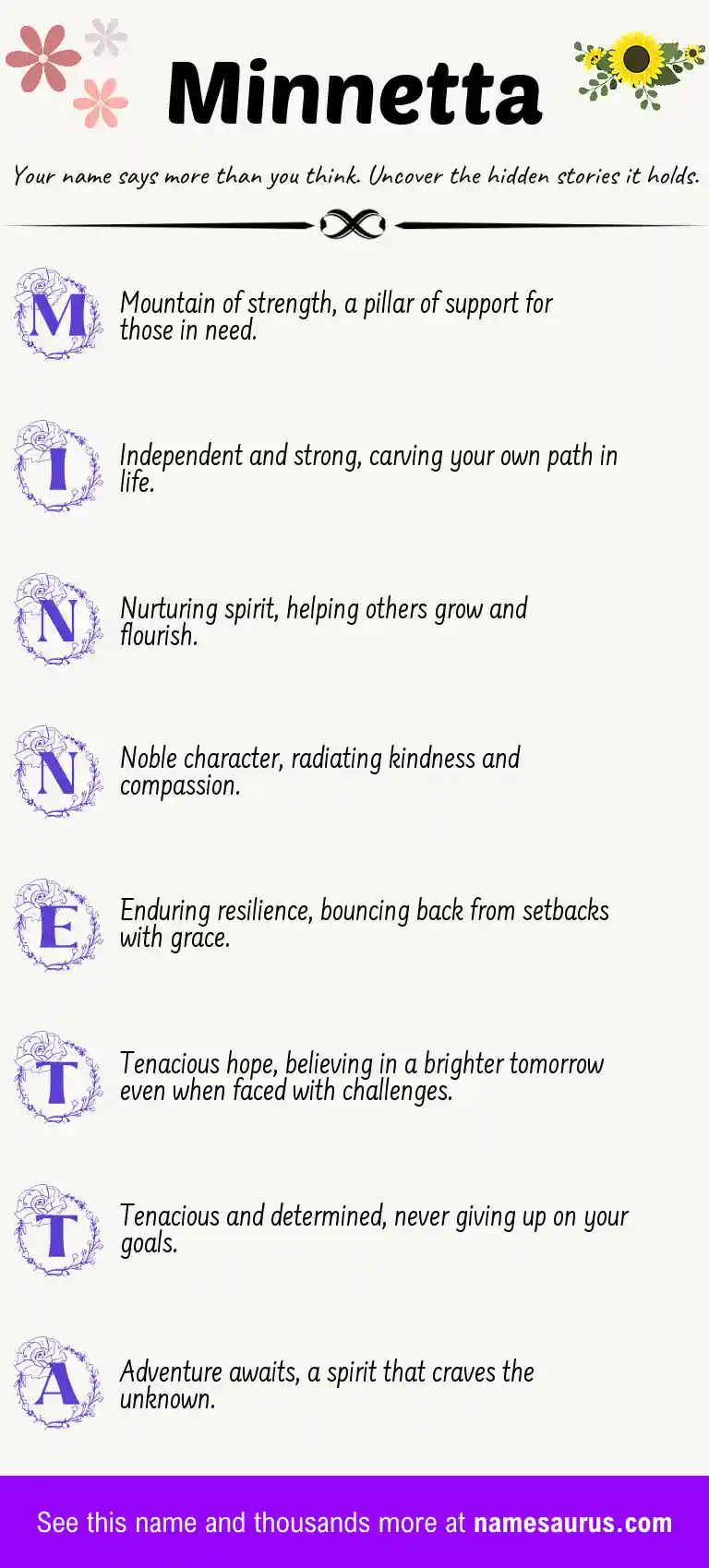 Acrostic poem about Minnetta.