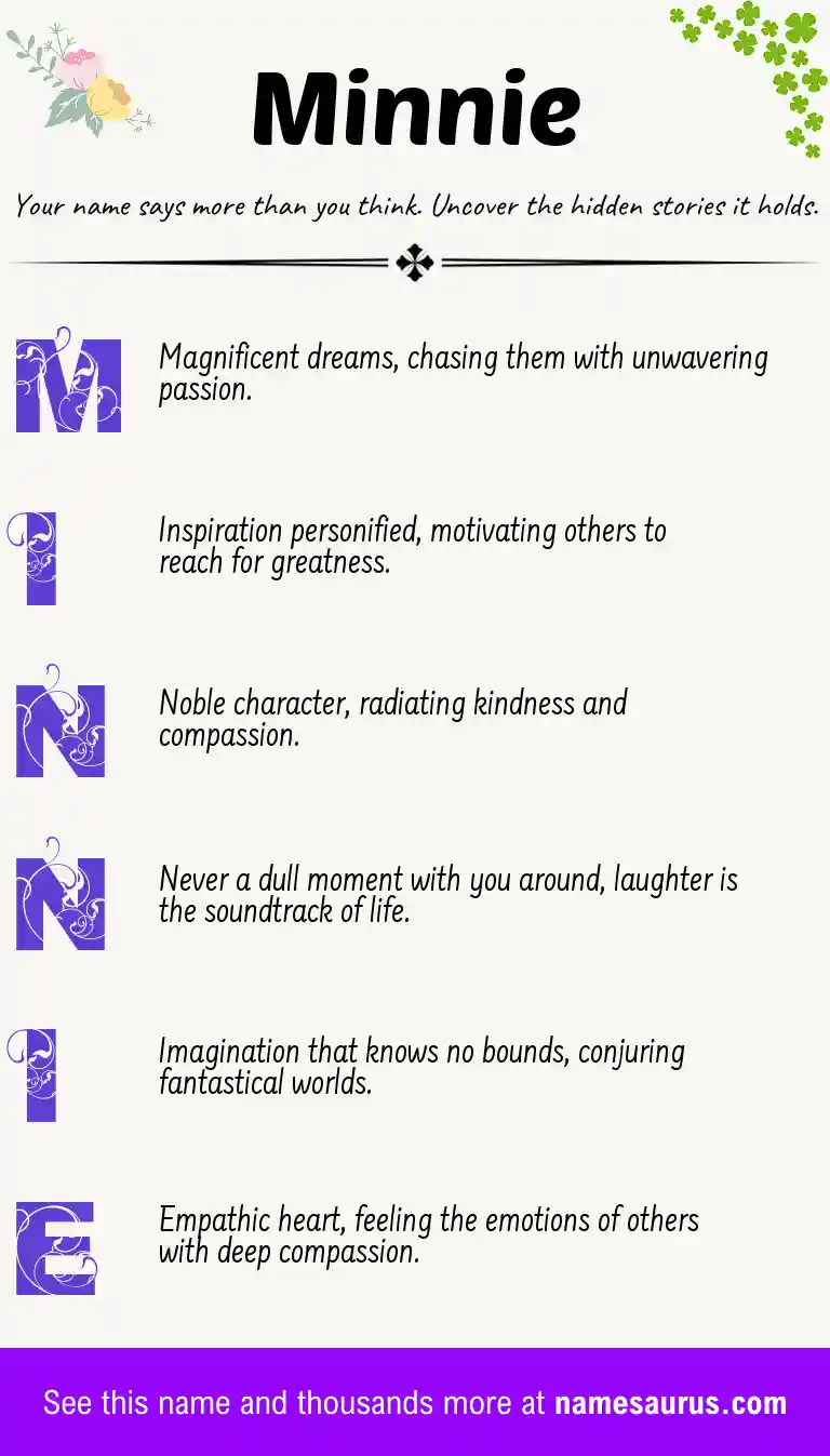 Acrostic poem about Minnie.