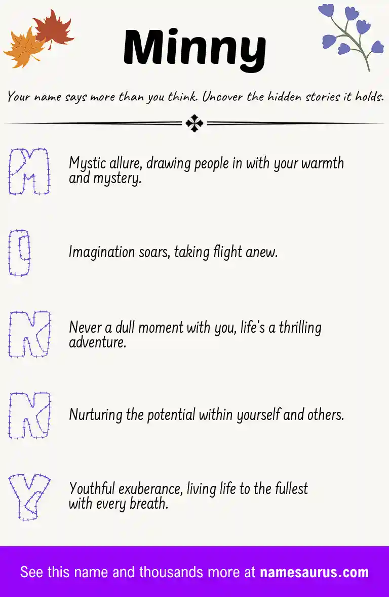 Acrostic poem about Minny.