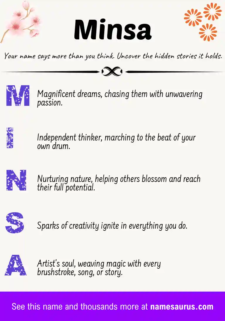Acrostic poem about Minsa.