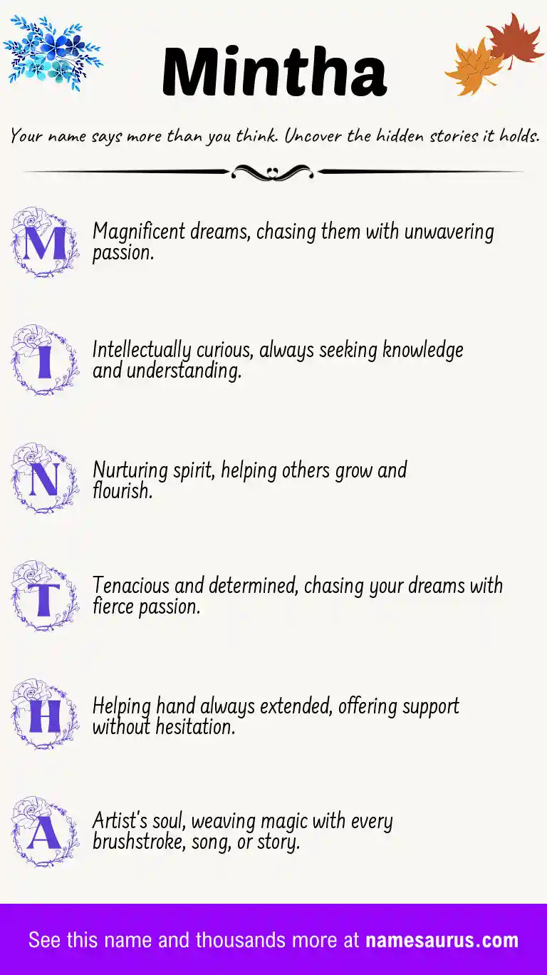 Acrostic poem about Mintha.