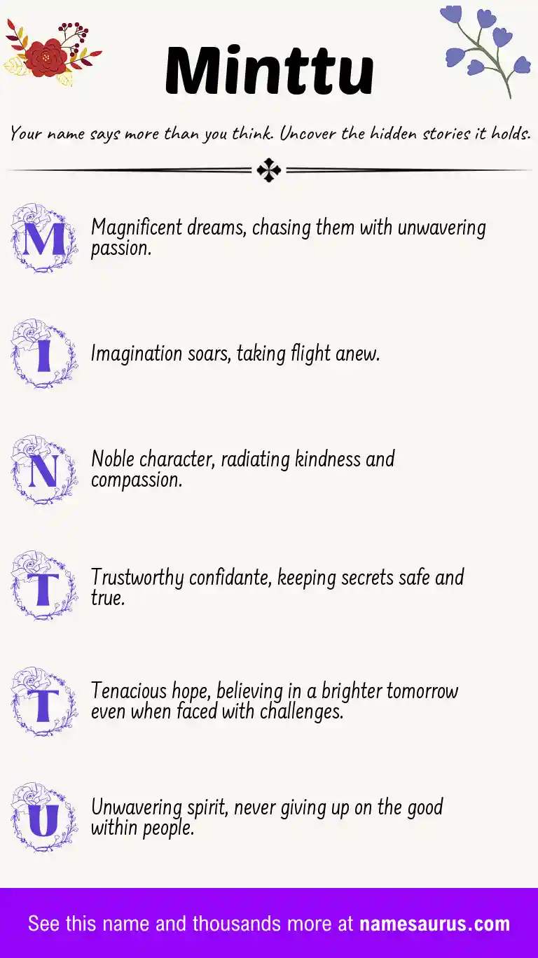 Acrostic poem about Minttu.