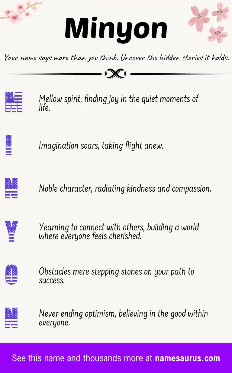 Acrostic poem about Minyon.