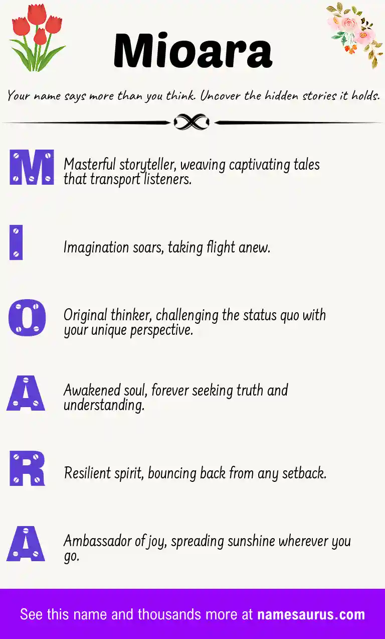 Acrostic poem about Mioara.