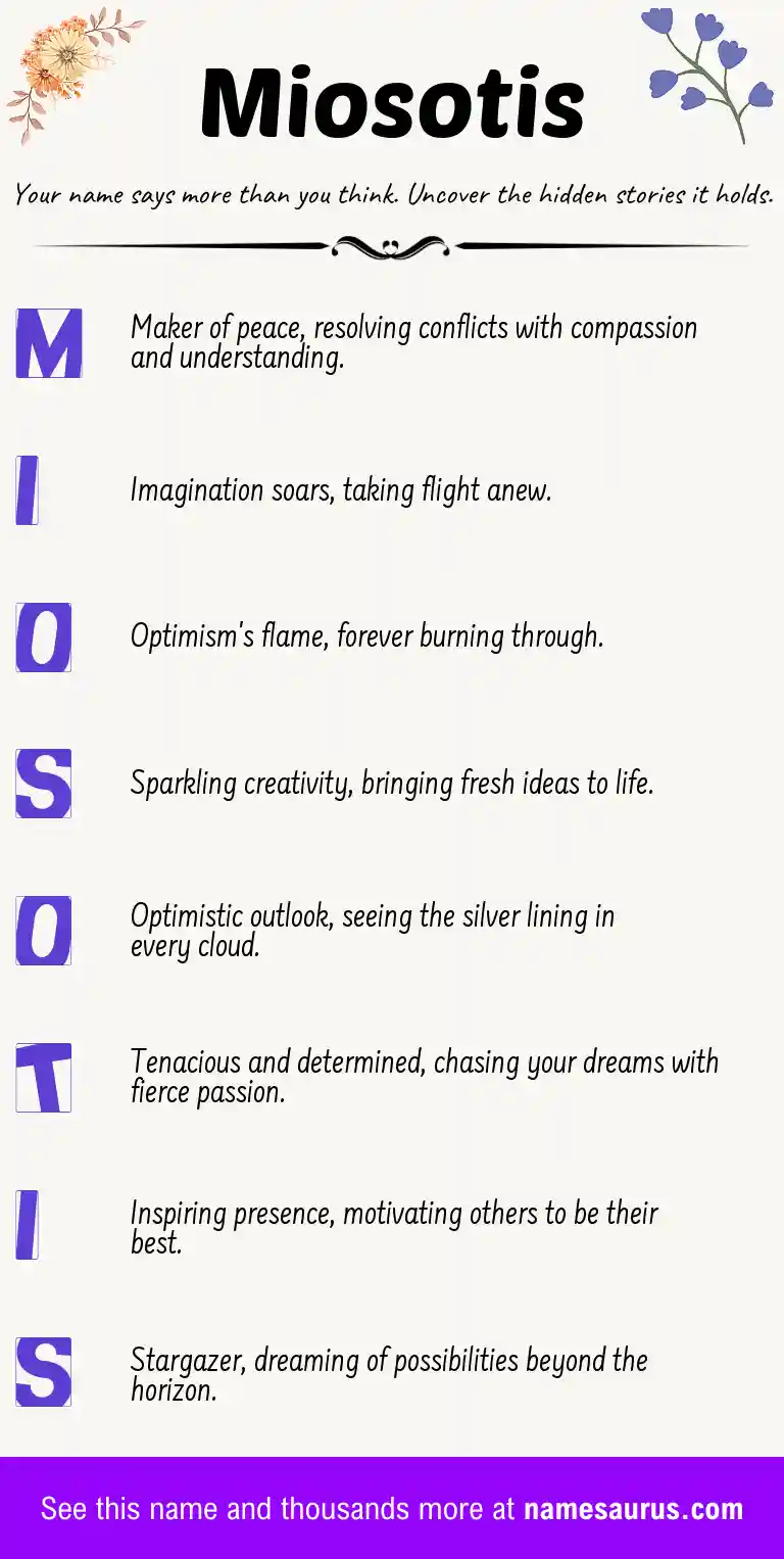 Acrostic poem about Miosotis.