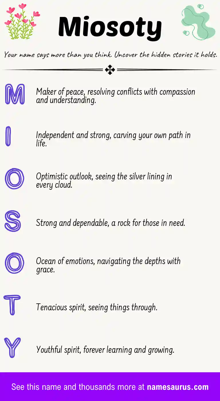 Acrostic poem about Miosoty.