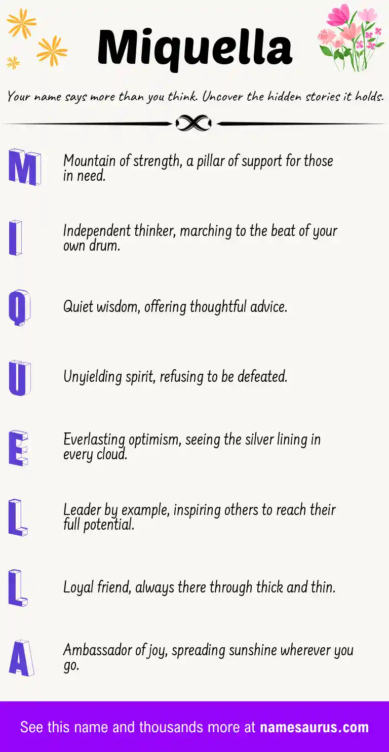 Acrostic poem about Miquella.