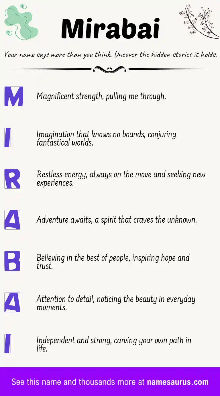 Acrostic poem about Mirabai.