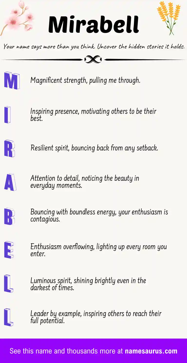Acrostic poem about Mirabell.